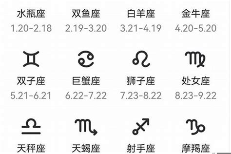 6月20什麼星座|【6月是什麼星座？】六月出生的星座：雙子座和巨蟹座